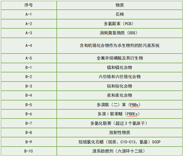 微信图片_20220321093942.png