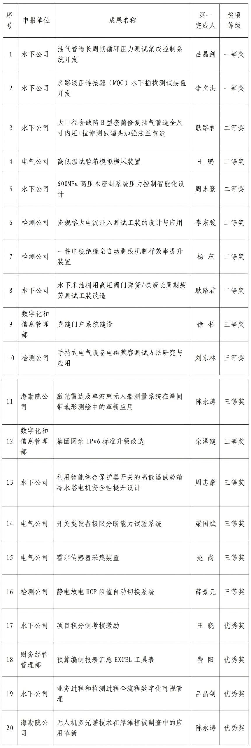 WPS拼图0.jpg
