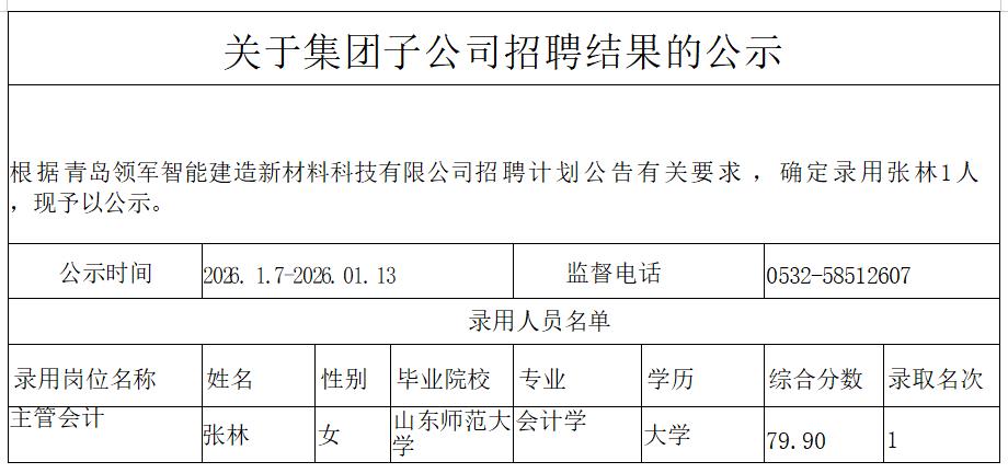 领军招聘公示.jpg