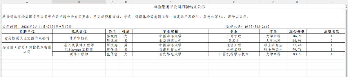 认证+海研芯.png